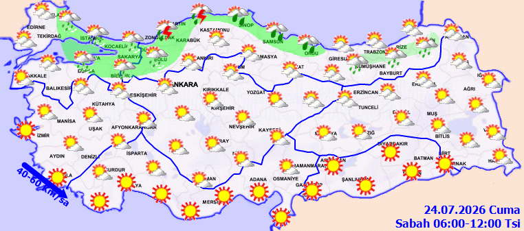 hava durumu 24.07